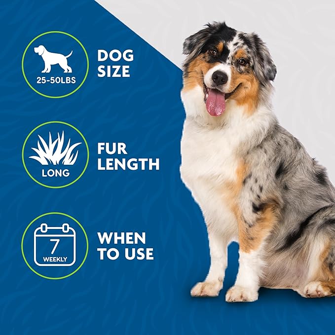 FURminator Ultimate Dog deShedding Bundle-PurrikoPets