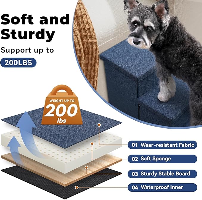 Dog Stairs with Storage 18" H, 3-Step Wider Dog Steps for Small/Medium/Large Dogs Cats, Folding Sturdy Pet Stairs Climbing Bed or Sofa, Ramp for Car Hold Up to 200 lbs (Navy Blue, No Condo)-PurrikoPets