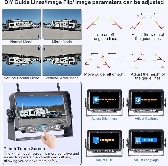 Dual RV Backup Cameras Wireless - Ease Install Plug-Play Recording HD 1080P 7'' Touch Key Monitor Trailer Truck Rear View Cam Night Vision Signal No-Delay 4 Channels for Furrion Pre-Wired Mount-PurrikoPets