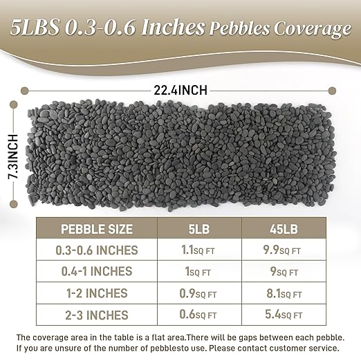 5 lbs Mexican Beach Pebbles, 0.3-0.6 Inch Small Pebbles for Pots Indoor Plants, Succulent, Vase, Fish Tank, Decorative River Rocks for Garden Landscaping, Home Decor, Outdoor Paving, Grey-PurrikoPets
