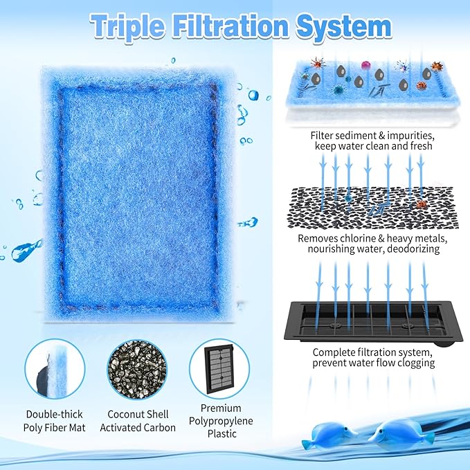 8/16/32 Pack Rite-Size B Filter Cartridges Compatible with MarineLand Penguin PRO Power Filters 100/125/175 & Original Penguin Power Filter 150 - Rite-Size B Replacement Filter Cartridges-PurrikoPets