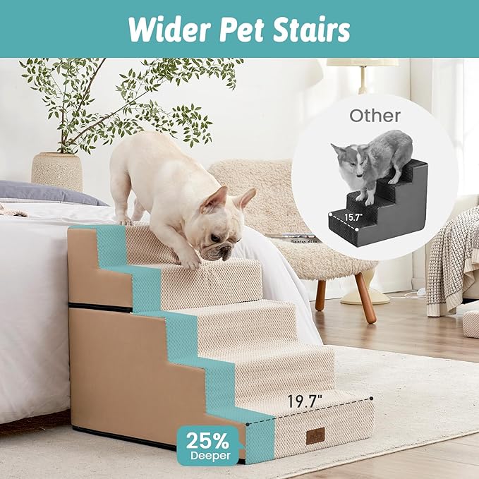 Dog Stairs for Small Dogs, 5 Tier Removable Wider Pet Stairs for Couch and Bed, 23.6" H Non-Slip Dog Steps for Puppies and Old Cats with Support Board, 29.5x19.7x23.6 inch, Beige-PurrikoPets