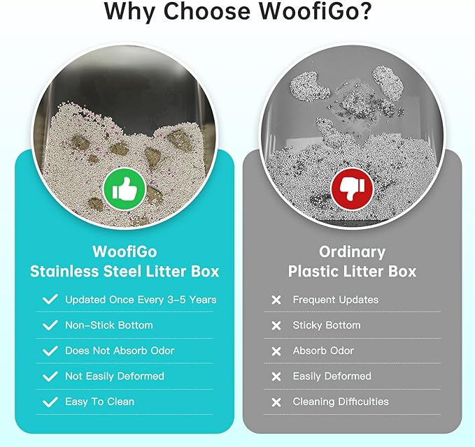 Enclosed Stainless Steel Cat Litter Box with Lid, XL Extra Large Litter Box for Big Cats, Metal Litter Pan High Sided, Never Absorbs Odors, Anti-Urine Leakage, Easy Cleaning, Include Scoop-PurrikoPets