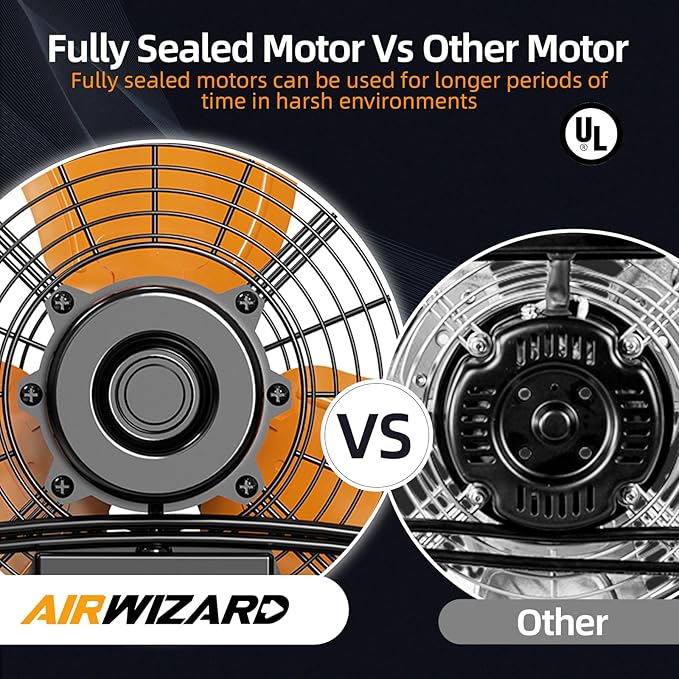 20 Inch Industrial Wall Mount Fan, 4850 CFM High Velocity Metal Wall Fan, 3 Speed, Adjustable Tilt, Commercial Use for Garage, Gym, Covered Patio, Workshop, Greenhouse - UL Listed-PurrikoPets