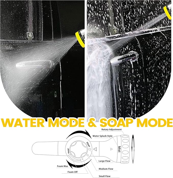 Dog Washing Hose Attachment, 10-in-1 Soap Sprayer Moden Garden Hose Nozzle with 100cc Soap Dispenser, Dog Wash Supplies with Dog Bath Brush & Pet Comb, Foam Gun Car Wash Sprayer (Yellow)-PurrikoPets