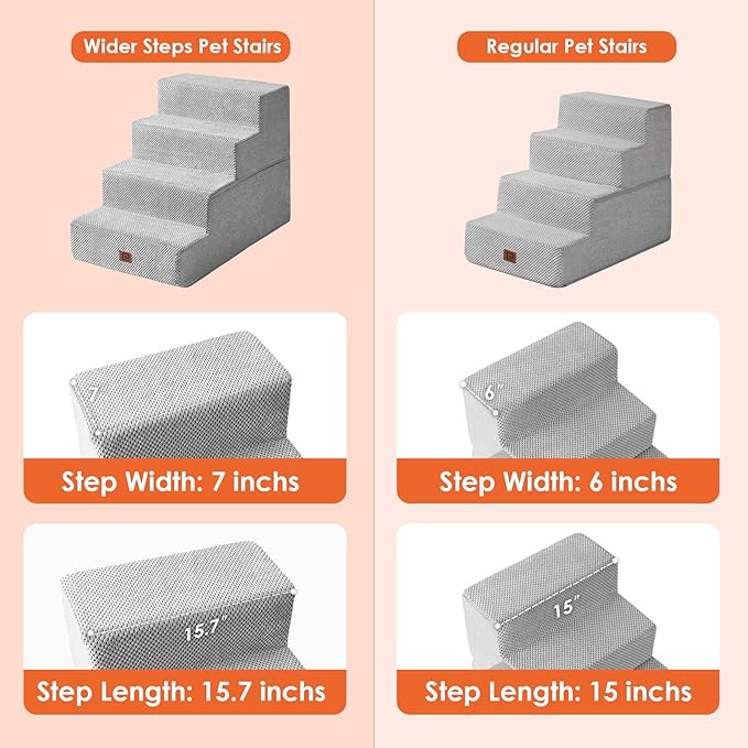 EHEYCIGA Dog Stairs for Bed 20" H, 4-Step Extra Wide Dog Steps for High Bed, Pet Steps for Small Dogs and Cats, Non-Slip Balanced Pet Ramp Indoor, Light Grey-PurrikoPets