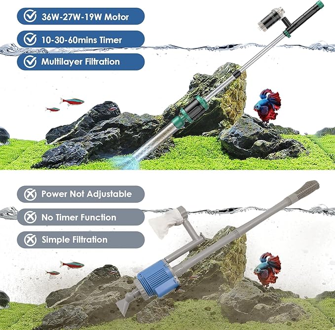 AKKEE Aquarium Vacuum Gravel Cleaner, 8 in 1 Multifunctional 36W Fish Tank Gravel Cleaner Vacuum for Water Changer Wash Sand Water Filter Circulation Waterproof Aquarium Vacuum Cleaner Timed Off-PurrikoPets