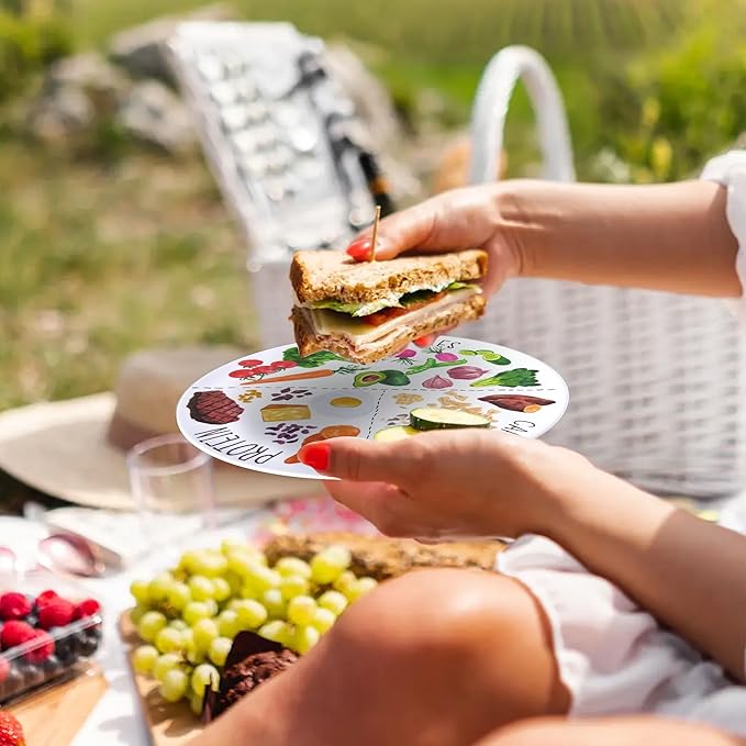 9" Portion Control Plate - Healthy Nutrition Plate for Adults and Teens, Melamine, Ideal for Weight Loss and Diabetes Management (2 Pack)-PurrikoPets