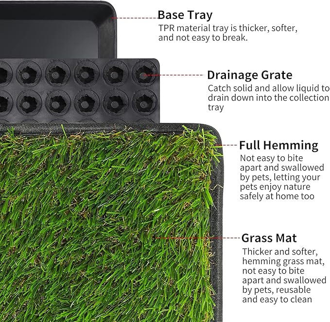 Dog Grass Pad with Tray(40×27.5 inch), Large XL Reusable 3-Layer Dog Pee Potty Grass Pads, Easy to Clean Artificial Fake Grass for Indoor Outdoor and Balcony (2 Pcs Grass Pad+Drainage Grate+Tray)-PurrikoPets