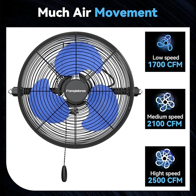 12 IN High Velocity Wall Mount Fan, 3 Speed Industrial Wall Fan with Sealed Motor, 2500 CFM Adjustable Air Circulator for Garage, Commercial, Greenhouse, Warehouse & Gazebo Use, UL Listed-PurrikoPets