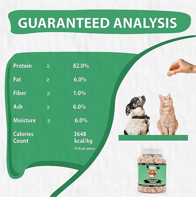 Freeze-Dried Chicken Treats for Cats & Dogs – 100% Human Grade, Single Ingredient, High-Protein, Healthy Snack – No Additives or Preservatives – 1.7oz - Inspected & Tested in USA-PurrikoPets