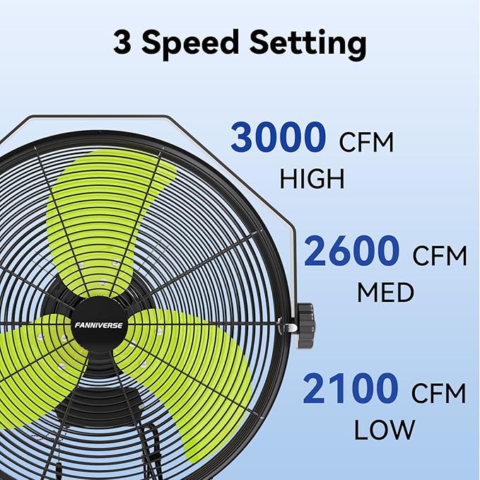 14 Inch Wall Fan Pro Series - Waterproof Motor High Velocity Wall Mount Fans for Commercial, Residential, Warehouse, Covered Patio, Shop, Garage, Barn 3 Speed 3000 CFM UL Safety Listed-PurrikoPets