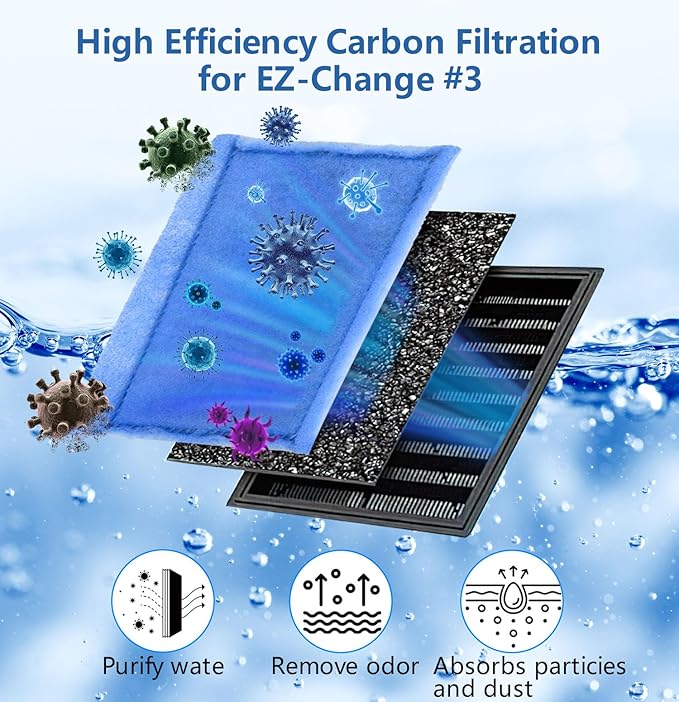 10 PCS Aquarium Filter Cartridge Filters, Rite-Size C (EZ-Change #3) Fish Tank Filter Cartridge, Replacement with Power Filters 275/375 Power 200/350-PurrikoPets