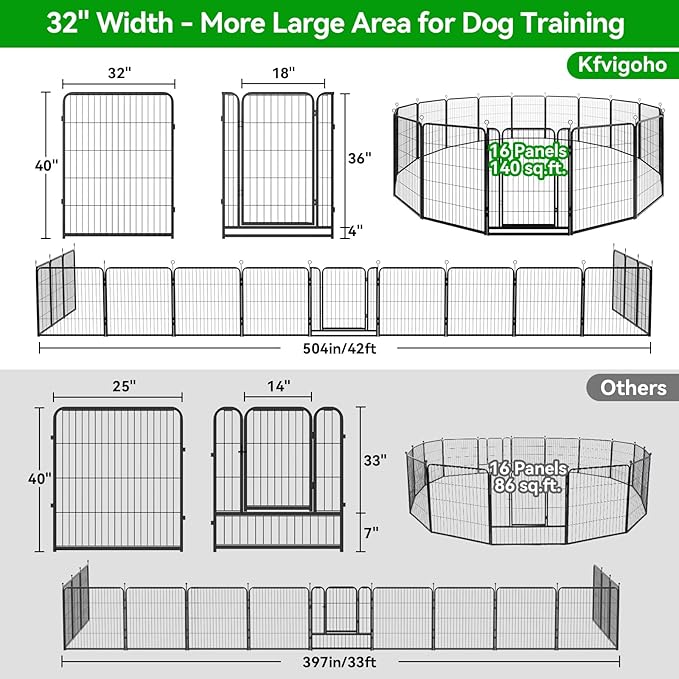 Dog Playpen Outdoor Extra Wide 16 Panels Heavy Duty Dog Fence 40" Height Anti-Rust with Doors Portable for RV Camping Yard, Total 42FT, 140 Sq.ft, Snowy Black-PurrikoPets