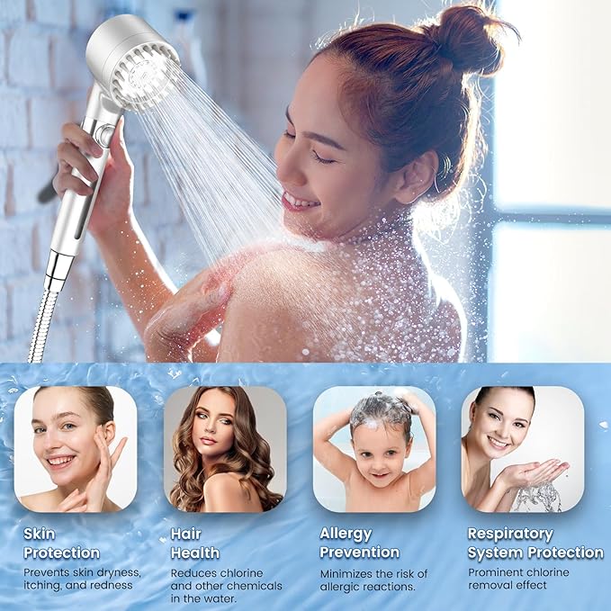 Filtered Shower Head with Handheld, High Pressure 3 Spray Mode Showerhead with 18 Stage Water Softener Filters for Hard Water - Handheld Shower Head-Remove Chlorine-White-PurrikoPets