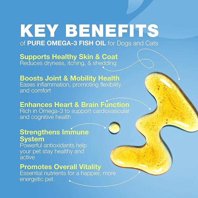 Fish Oil for Dogs and Cats - Skin and Coat Support Supplement for Pets - Omega 3 6 9 Fatty Acids - Itchy Skin, Shedding, Immunity, Joint - EPA DHA - Wild Caught Salmon and Pollock Food Topper-PurrikoPets