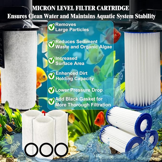 3 Pack Replacement Micron Cartridges, 3 JH Floss Sleeves, and 3 Foam Gaskets for MarineLand Magnum Polishing Internal Canister Filter; Micron Cartridge PA0140, ML90769 Rite-Size JH Floss Sleeve-PurrikoPets
