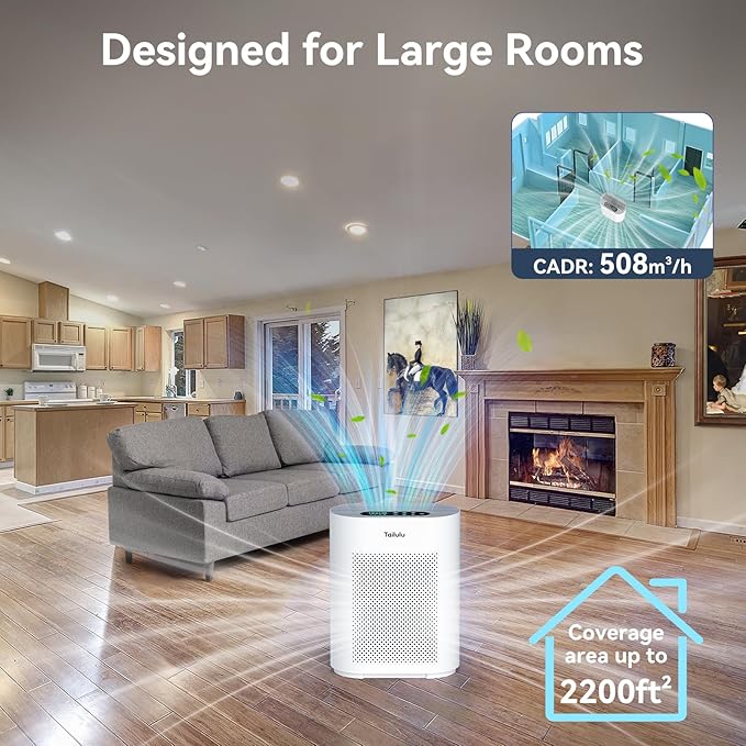 Air Purifiers for Home Large Room up to 2200ft², PM2.5 Air Quality Sensor Smart Mode, 20dB Sleep Mode & Night Light, H14 HEPA Filter Air Purifiers for Bedroom, Pets, Dust, Pollen, Tailulu HQKJ-180-PurrikoPets