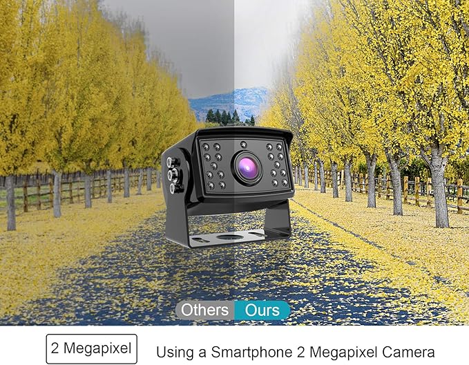 Fookoo Ⅱ HD Backup Camera System Kit, 9" 1080P Reversing Monitor+IP69 Waterproof Rear View Camera, Sharp CCD Chip, 100% Not Wash Up, Truck/Semi Trailer/Box Truck/RV (DY901-Wired)-PurrikoPets