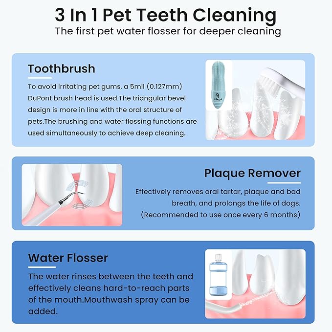 Dog Tooth Brushing Kit,3-in-1 Dog Teeth Cleaning Tools,Ultrasonic Electric Toothbrush & Plaque Remover for Dogs with Water Flosser for Teeth,2 Modes & 3 Intensity Levels,IPX7,1100mAh Battery-PurrikoPets