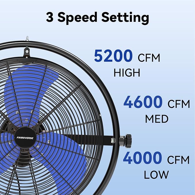 20 Inch Wall Metal Fan Pro Series Remote Control, High Velocity Wall Mount Fans for Commercial, Residential, Warehouse, Covered Patio, Shop, Garage, Barn 3 Speed 5200 CFM UL Safety Listed-PurrikoPets