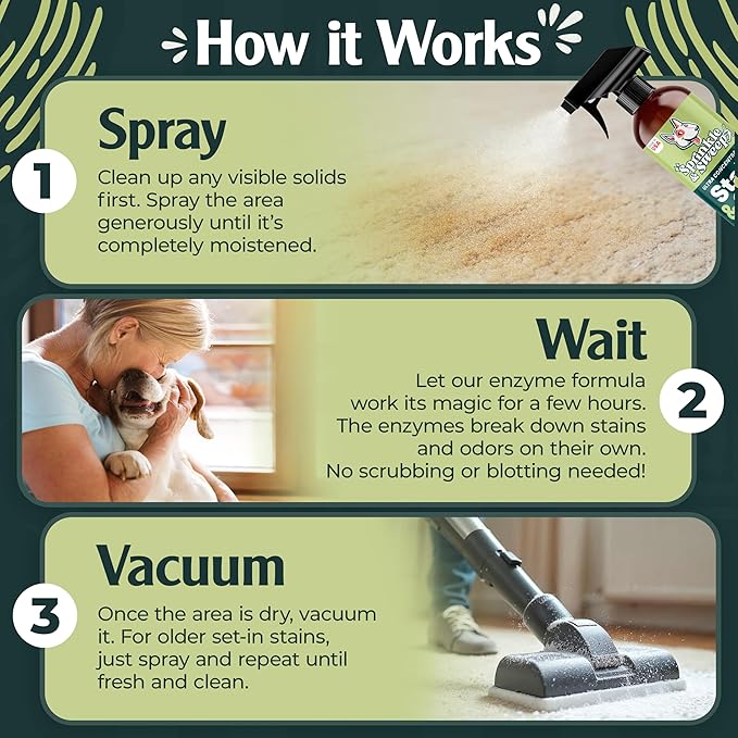 Enzyme Cleaner for Cat Urine | Cat Pee Odor Eliminator & Stain Remover | Dog Urine Carpet Spray | Multi-Surface Cat Urine Destroyer | Pet Odor Neutralizer (24oz)-PurrikoPets