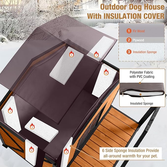 Extra Large Dog House Outdoor & Indoor, Insulated Liner Dog Kennel Weatherproof for Winter, 6 Sides All-Round Foam with Strong Metal Chew Proof Frame, for Small Medium Large Dogs-PurrikoPets