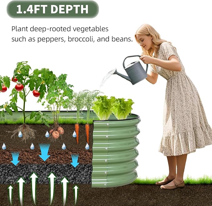 1MORE Galvanized Raised Garden Bed- Planter Garden Boxes Outdoor, Raised Beds for Gardening, 4x2x1.4ft Metal Garden Bed Kit for Vegetables Flower, Planter Raised Bed with Protective Tape & Tools.Green-PurrikoPets