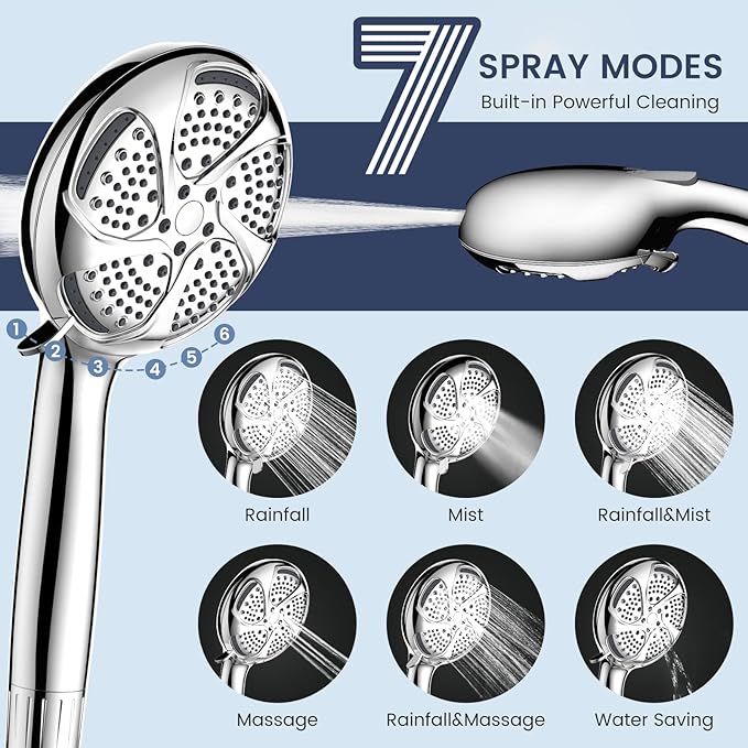 FEELSO Filtered Shower Head with Handheld, High Pressure 7 Spray Showerhead with Filters for Hard Water - Remove Chlorine, Reduce Dry Itchy Skin, Anti-clog Nozzles, Power Wash to Clean Tub, Tile & Pet-PurrikoPets