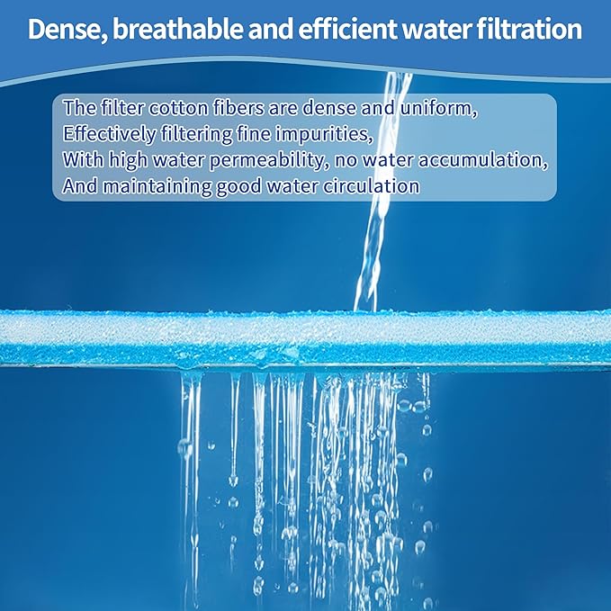 12" x 78" Aquarium Filter Sponge Fish Tank Pond Filter Media Filters Pad for Fish Tank,Filter Freshwater, Saltwater Aquariums, Reusable Fish Pond Filter Material, 0.78" Thick,Blue-PurrikoPets
