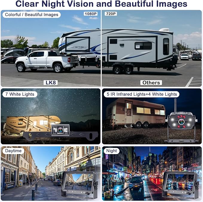 Dual RV Backup Cameras Wireless - Ease Install Plug-Play Recording HD 1080P 7'' Touch Key Monitor Trailer Truck Rear View Cam Night Vision Signal No-Delay 4 Channels for Furrion Pre-Wired Mount-PurrikoPets