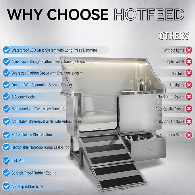 50'' Dog Washing Station - 304 Stainless Steel, LED Dog Bathing Station with Ramp, 2 Drawer, Floor Grate & Lick Pad for Large, Medium & Small Dogs-PurrikoPets