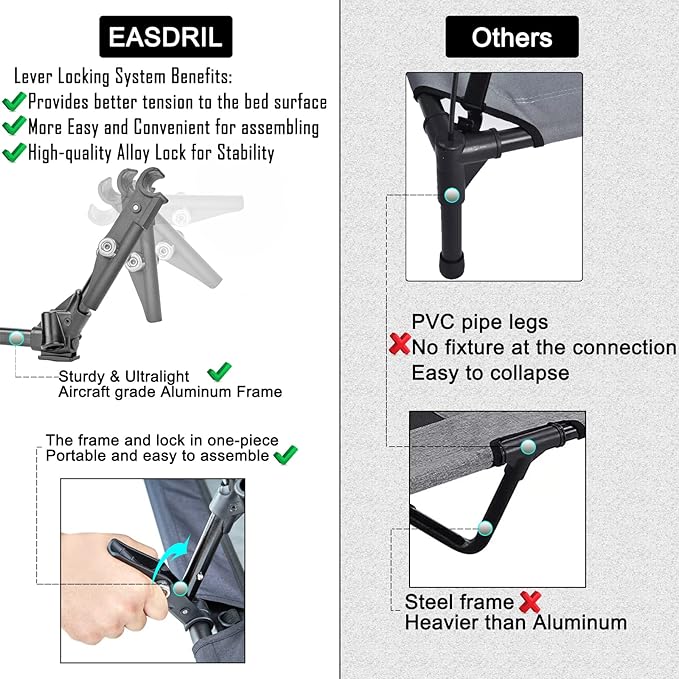 Folding Elevated Dog Bed – Portable Collapsible Raised Dog Cots Cooling Pet Bed with Aluminum Frame, Lever Locking System, Breathable Mesh for Camping, Beach, Lawn, Travel-PurrikoPets