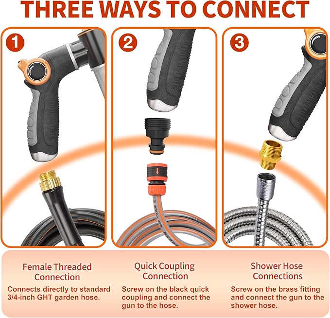 Dog Washing Hose Attachment, Pet Shower, Upgrade 8-in-1 Mode Dog Shower Attachment with 3.5oz 100cc Soap Dispenser, Replacement Hose Adapter for Pet Washing Irrigated Lawn Patio Car Cleaning-PurrikoPets