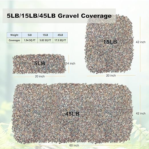 45LB Succulents Rocks for Plants Cactus Gravel Pebbles for Fish Tank 1/2 Inch Natural River Rocks for Vase, Aquarium, Landscaping,Bonsai,Terrarium Pebbles, Mixed Color-PurrikoPets
