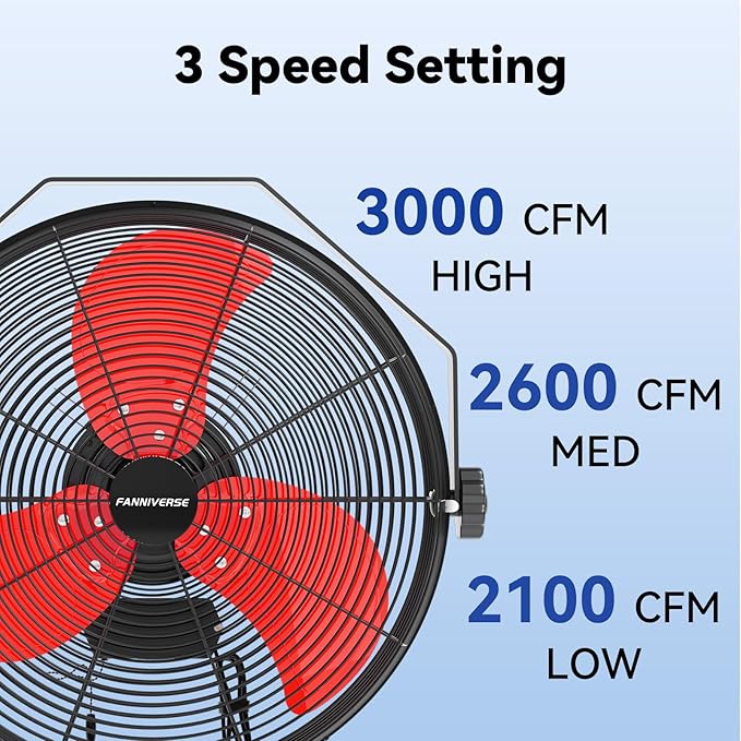 14 Inch Wall Fan Pro Series - Waterproof Motor High Velocity Wall Mount Fans for Commercial, Residential, Warehouse, Covered Patio, Shop, Garage, Barn, Gazebo 3 Speed 3000 CFM UL Safety Listed-PurrikoPets