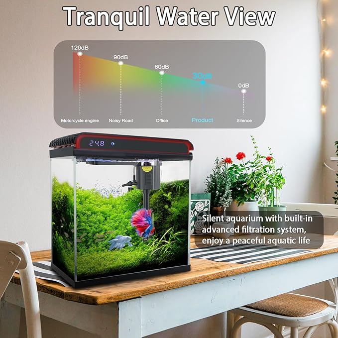 20 Gallon Fish Tank, Large Smart Aquarium with Self-Cleaning Pump 3 Color Lights Water Temperature Detection System, Smart Fish Tank for Betta Shrimp Guppy Goldfish Beta, Home Decor Gift with Tank-PurrikoPets