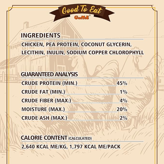 Gootoe Soft Chicken Dental Chews with Chlorophyll 1.5 lb, All Natural, Grain-Free, High-Protein, Healthy & Easily Digestible, Soft Texture, Resealable-PurrikoPets
