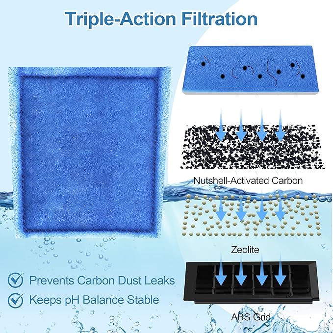 6 Pack Fish Tank Filter Cartridge, Rite-Size C filter cartridges Compatible with Marineland Penguin PRO Power Filters 275/375 & Original Penguin Power Filters 200/350 and AQUA-Tech 20-40 & 30-60-PurrikoPets