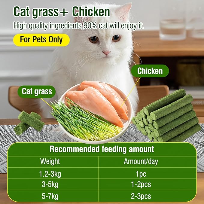 225g Cat Grass Teething Stick, Delicious Cat Treat Snack Edible Cat Chew Toy for Teeth Cleaning and Hairball Removal in Cats-PurrikoPets