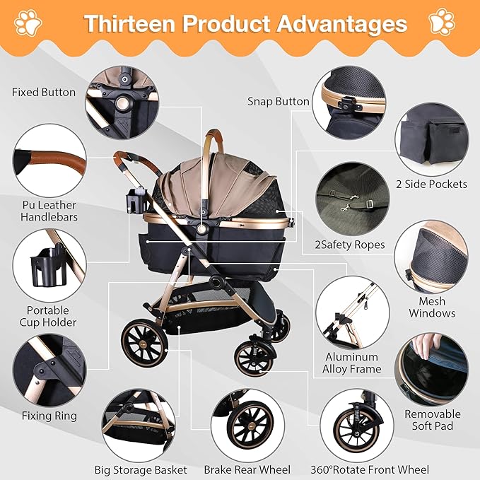 Dog Stroller for Small Medium Dogs, 3 in 1 Folding Pet Stroller Up to 33 lbs, 4 Wheels Pet Strolling Cart with Zipperless Entry, Cat Dog Travel Carrier with Cup Holder & Storage Basket-PurrikoPets