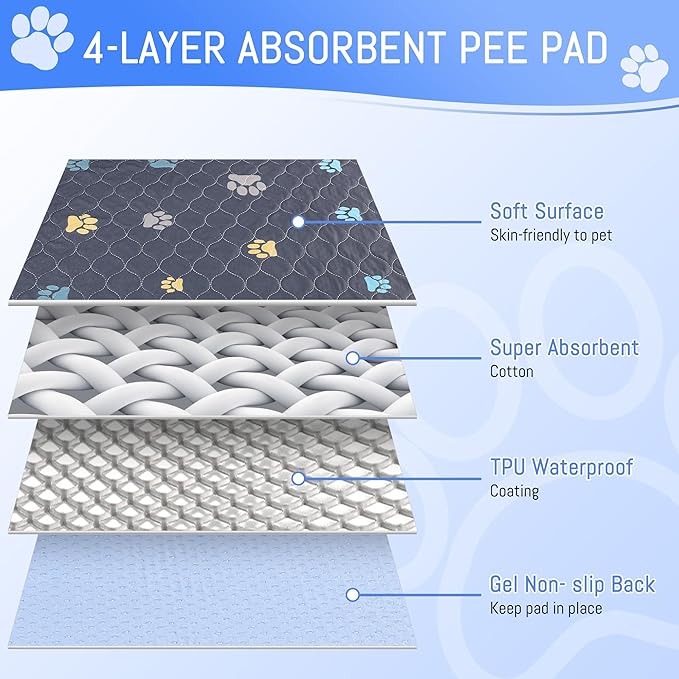 Aitmexcn Washable Puppy Dog Pee Pad, 100% Waterproof Whelping Training Mat for Puppy/Senior Dog, Fast Drying Reusable Puppy Pads for Indoor, Outdoor and Car Travel- 72'' x 72''- 1PC-PurrikoPets