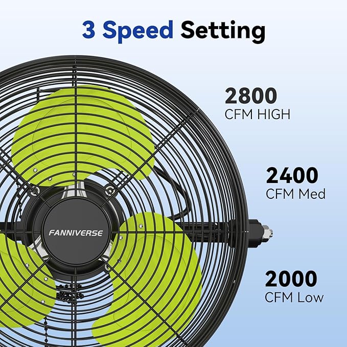 12 Inch Wall Fan Pro Series - Indoor High Velocity Wall Mount Fan for Commercial, Residential, Warehouse, Covered Patio, Shop, Garage, Barn, Gazebo 3 Speed 2800 CFM UL Safety Listed-PurrikoPets