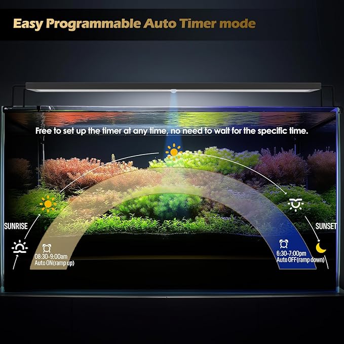 GLOWRIUM LED Aquarium Light with Remote, Full Spectrum Fish Tank Light with Auto Timer, IP67 Waterproof Freshwater Planted Tank Light, Dimmable RGB+W+Moon LEDs with High Performance (27W 36-41inch)-PurrikoPets