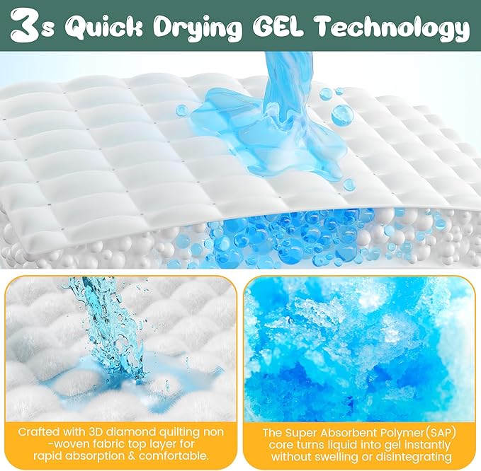 Extra Large Puppy Pads 28" x 34"-30 Count, Super Absorbent Dog Pee Pads Quick Drying Leak-Proof X-Large Dog Training Pads Disposable Training Pads for Dogs Puppies Cats-PurrikoPets