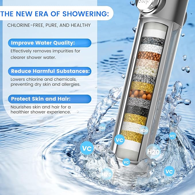 Filtered Shower Head with Handheld, High Pressure Water Flow and Multiple Spray Modes Shower Head with Filter, Power Wash for Hard Water, Showerhead with ON/OFF Switch for Pets Bath-PurrikoPets