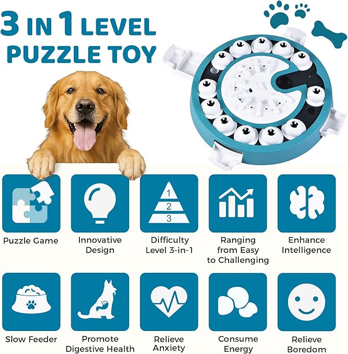 Dog Puzzle Toy Mental Stimulation - Level 3 in 1 Dogs Food Feeder Puzzle, Dog Treat Puzzle Feeder (Advanced-Mars Green Brainstorm)-PurrikoPets