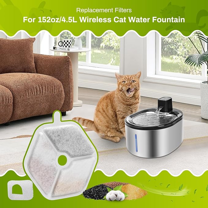 18 Packs Replacement Filters and Sponges for 152oz/4.5L Wireless Cat Water Fountain, ZEKIRY Cat Water Fountain Filters, 5-Layer Filtration System Pet Fountain Filters-PurrikoPets