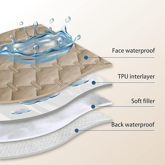 gogobunny 100% Double-Sided Waterproof Dog Bed Cover Pet Blanket Sofa Couch Furniture Protector for Puppy Large Dog Cat, Reversible (82x82 Inch (Pack of 1), Dark Beige/Light Beige)-PurrikoPets