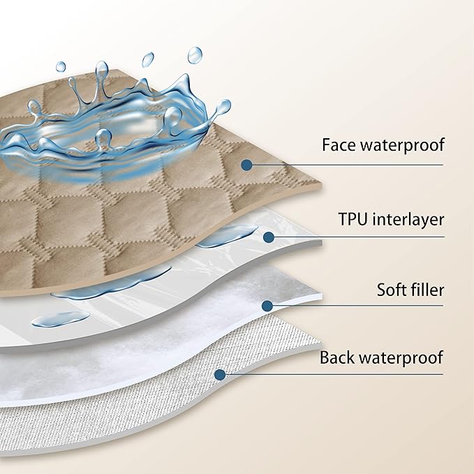 gogobunny 100% Double Sided Waterproof Dog Blanket Soft Pet Bed Cover Reversible Protect Furniture Couch Sofa Car for Puppy Cat Kids (Dark Beige/Light Beige, 30x80 Inch (Pack of 1))-PurrikoPets